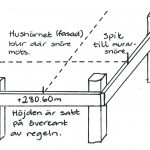 Illustration finutstakning